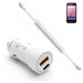 38W Fast Car Charger & USB-C Coiled Cable for Point Mobile PM85 / PM86