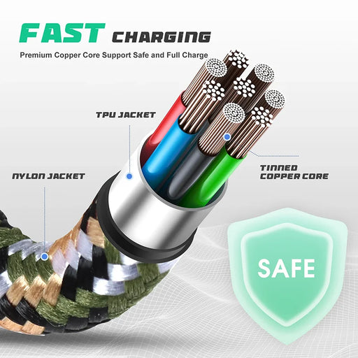 USB-C Fast Charger Cable for Almex TC603 Touch Computer